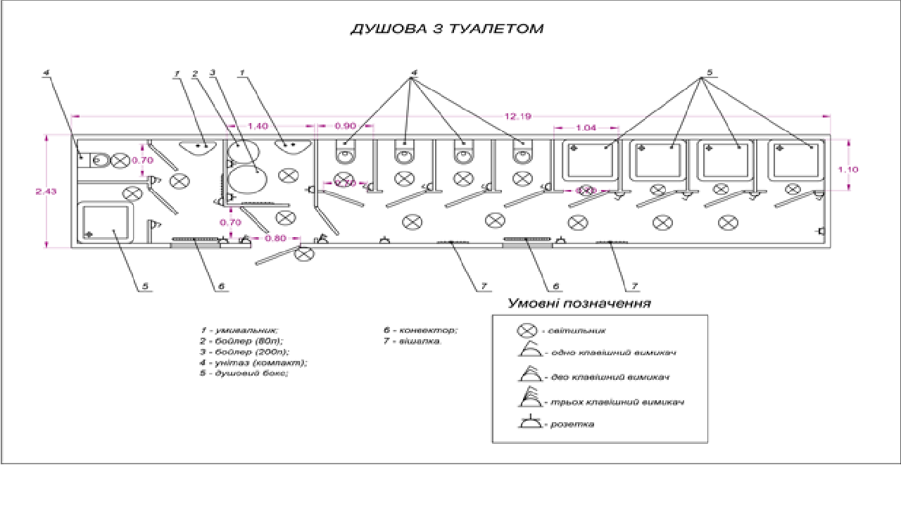 Вагон-душова Вагон-душова