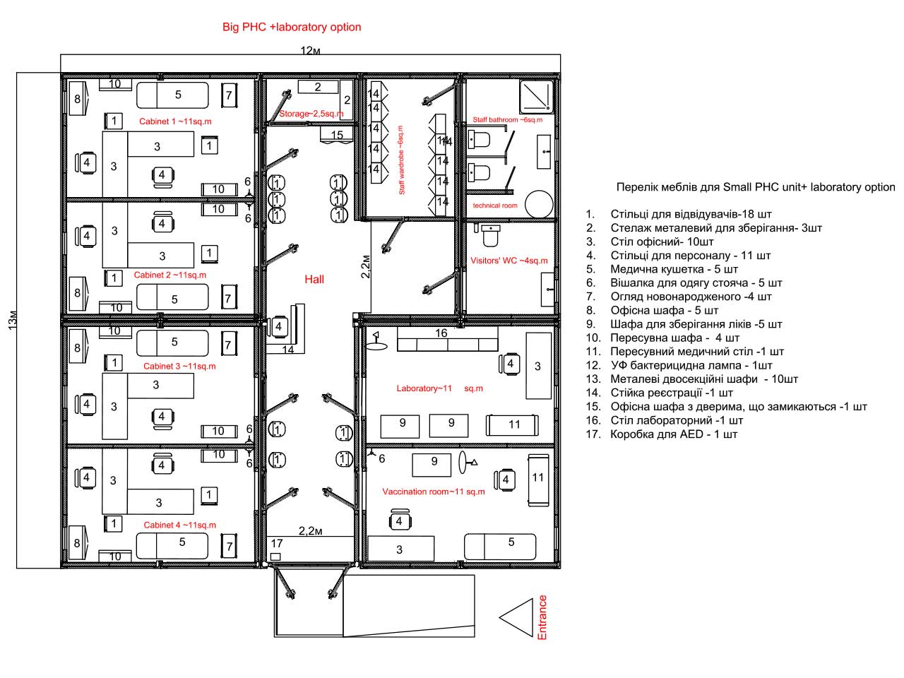 218 Модульна лабораторія 218 Модульна лабораторія