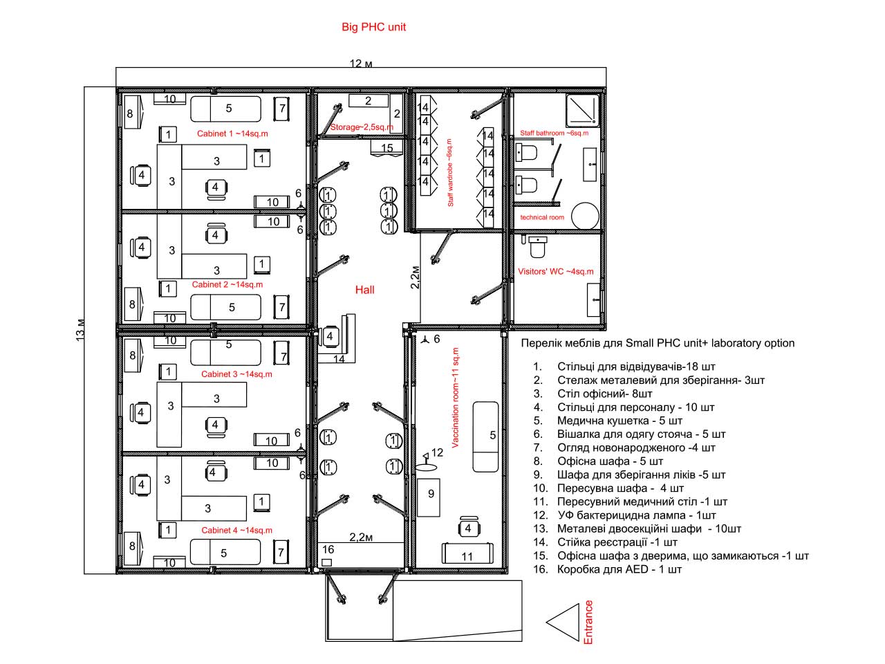 220 Модульне прийомне відділення лікарні 220 Модульне прийомне відділення лікарні
