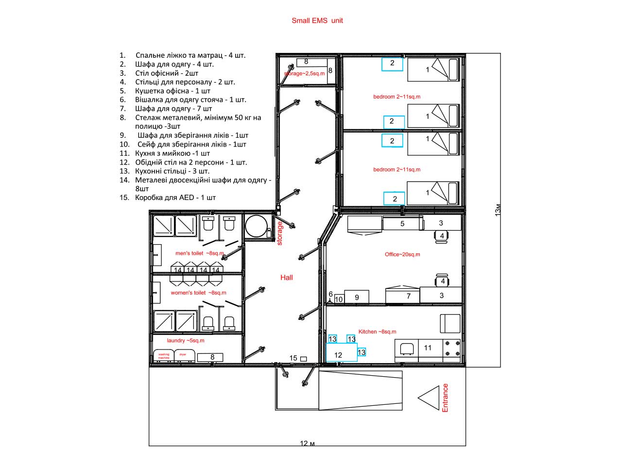 Швидкозведений комплекс для персоналу Швидкозведений комплекс для персоналу