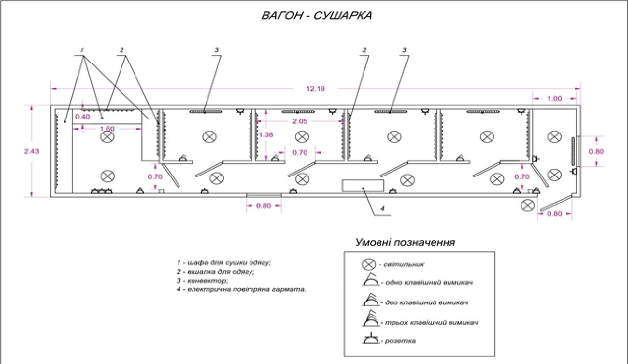 Модуль сушарка Модуль сушарка