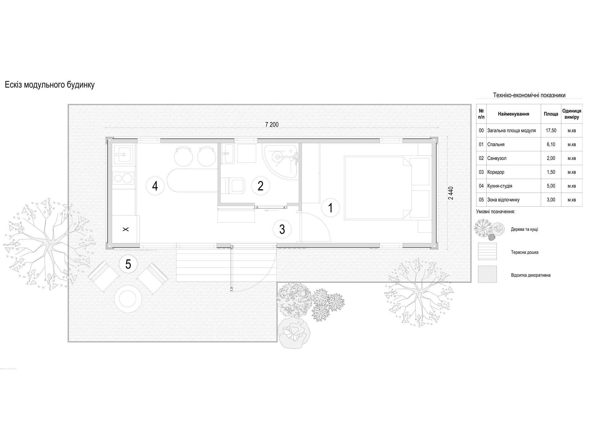 База відпочинку